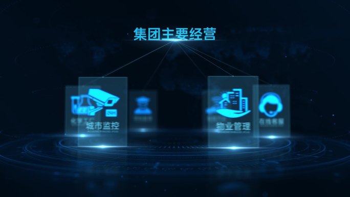 六大分类科技商务