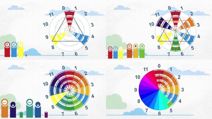 色相环ae模板