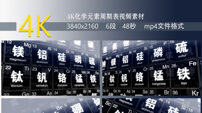 4K化学元素周期表视频素材