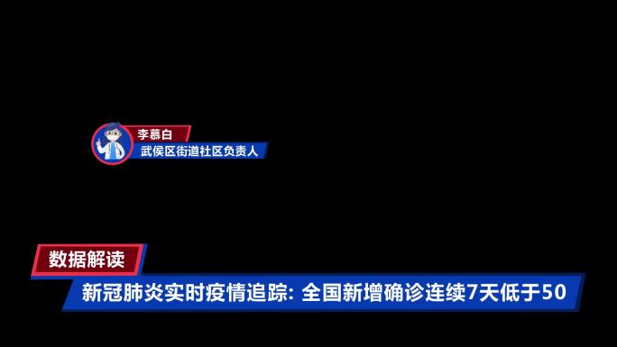 疫情医护报道包装字幕条内包导视框