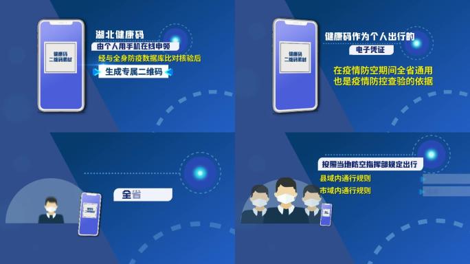 MG蓝色新闻动画手机出行健康码二维码