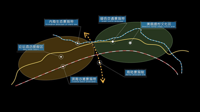 科技区位配套标注AE模板