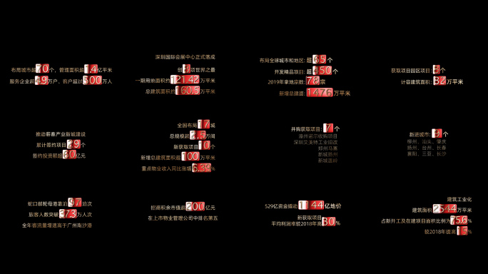 金字上屏数据字幕