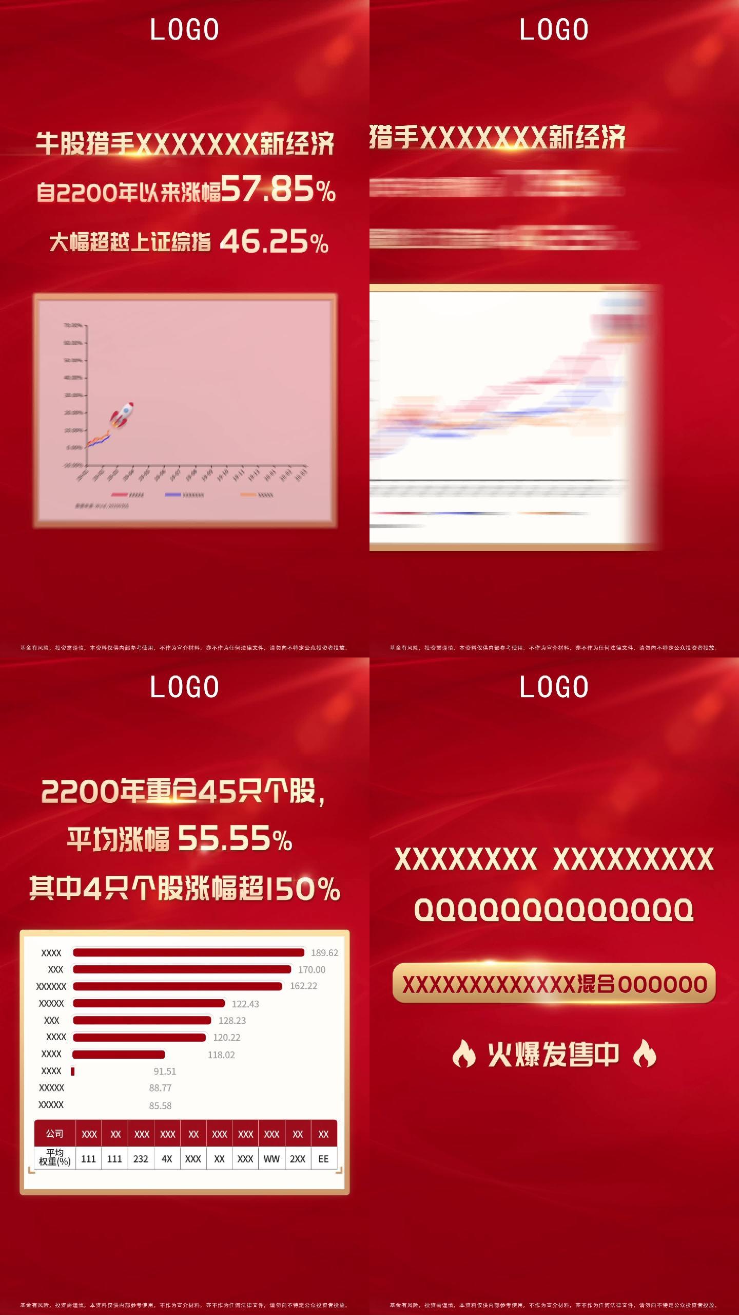 15s抖音短视频金融业绩