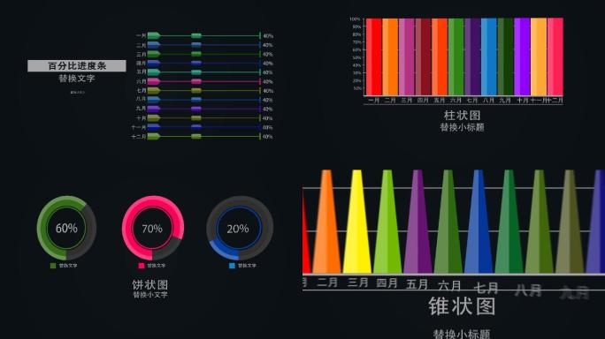 4种商业演示统计数据动画