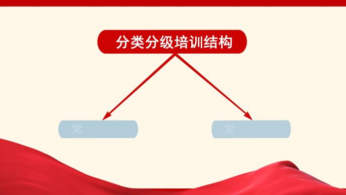 培训机构上下级分层划分AE模板