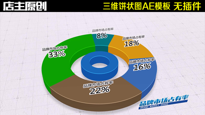 立体饼状图AE模板