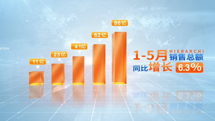 简洁科技企业数据图表字幕柱状图AE模板