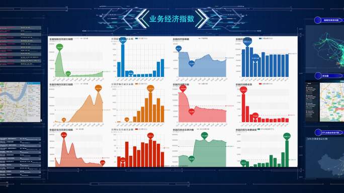 业务经济指数