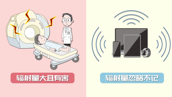 核磁共振和各类电器设备辐射量卡通动画对比