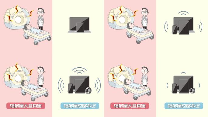 核磁共振和各类电器设备辐射量卡通动画对比