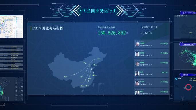 ETC全国业务运行图