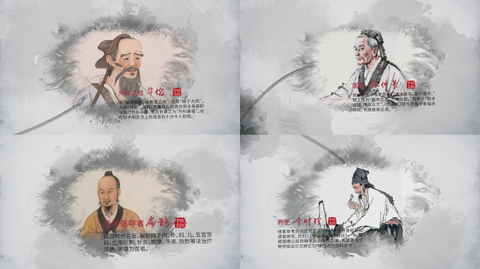 【AE模板】4K中国风历史时间轴人物介绍
