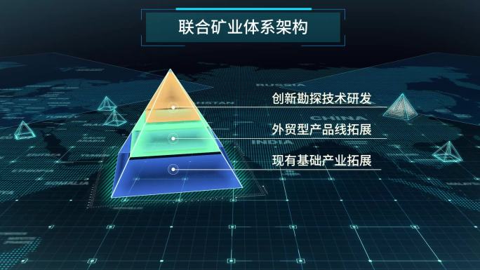 金字塔柱状图数据分析研判