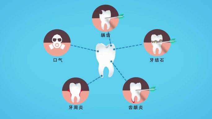 护理口腔漱口水视频