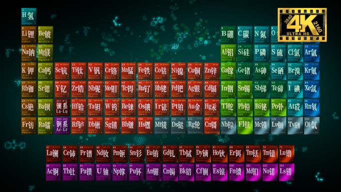 【4K】元素周期表-中英文
