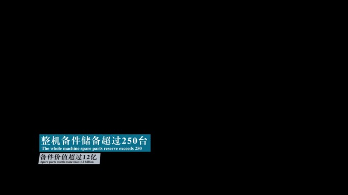 企业宣传片科技字幕介绍信息备注ae模板