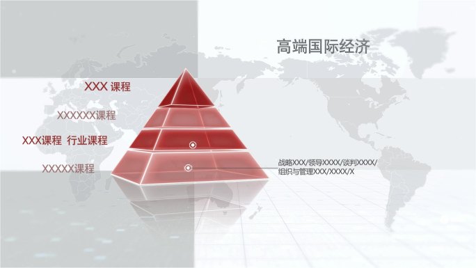 国际简洁高端图文经济展示金字塔