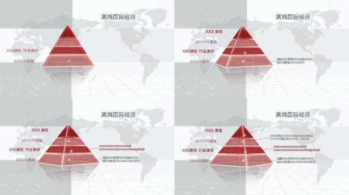 国际简洁高端图文经济展示金字塔