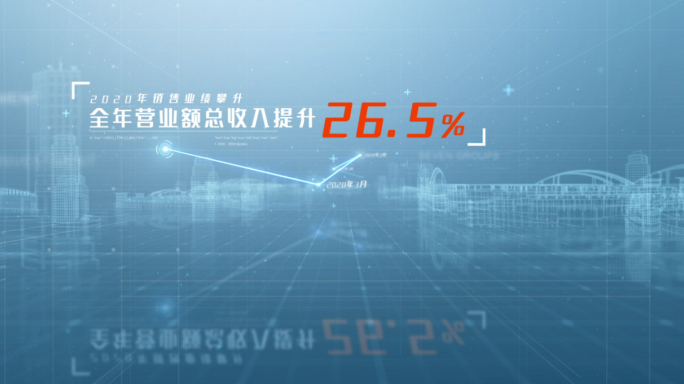 点线链接文字数据增长展示