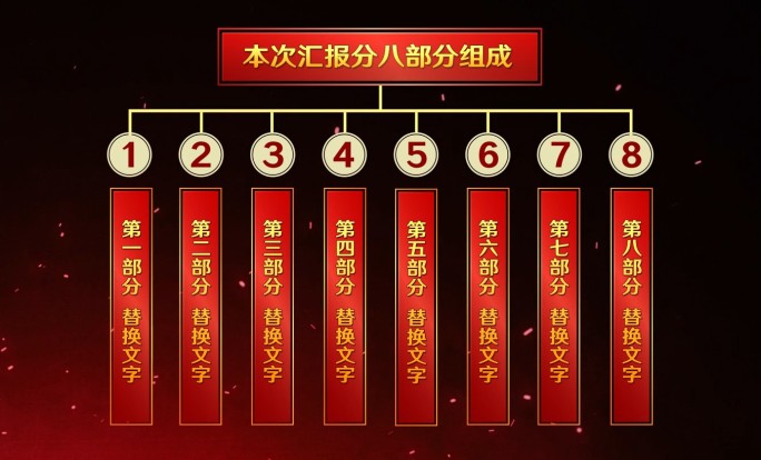 3-8个字条列表分类树状分类展示