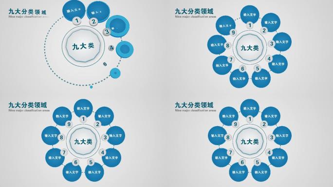 九大类9个方面9个分支九个板块