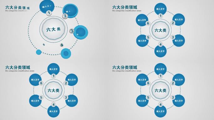 六大类科技分类6个方面6个分支