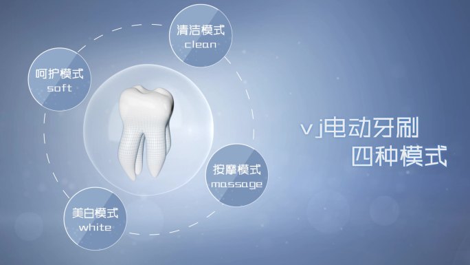 电动牙刷牙齿模式介绍牙齿治疗分类牙膏产品