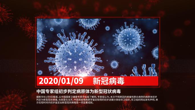 【AE模板】4K新冠病毒疫情发展时间线