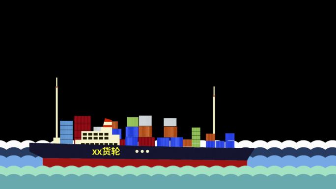 外贸货轮加海浪经济发展生长弹出mg动画