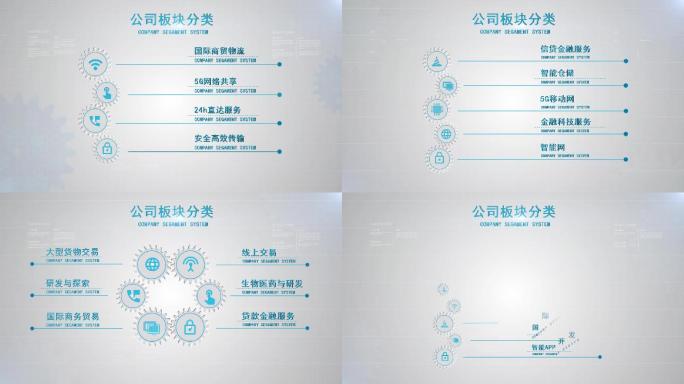 企业干净简洁分类说明介绍A