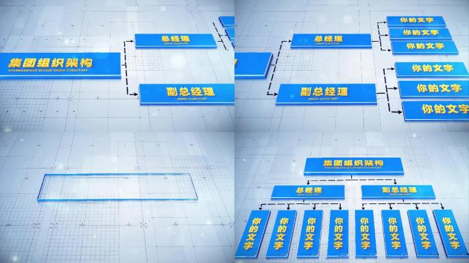 立体商务层级分类结构图