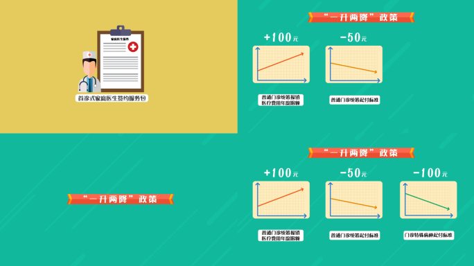 医疗产品说明AE模板