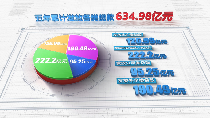 【4项】企业三维简洁统计图表系列-1