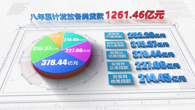 【5项】企业三维简洁统计图表系列-1