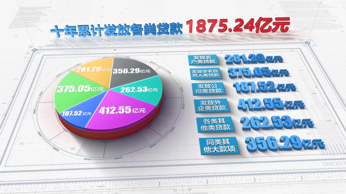 【6项】企业三维简洁统计图表系列-1