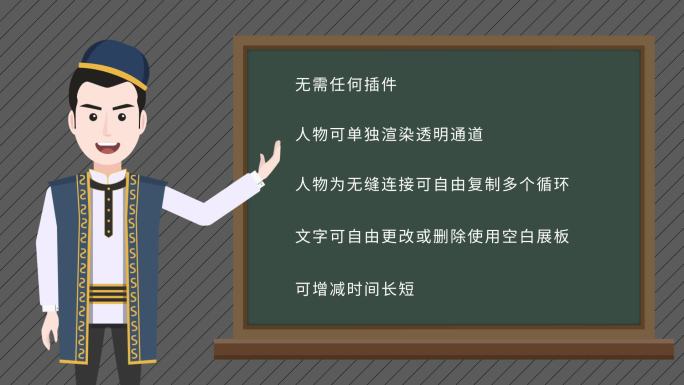 MG动画少数民族新疆维吾尔族男解说员