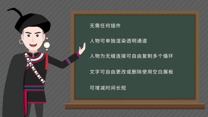 MG动画少数民族彝族男教师讲课讲解说员