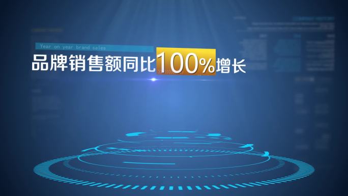 高科技公司企业业绩数据展示