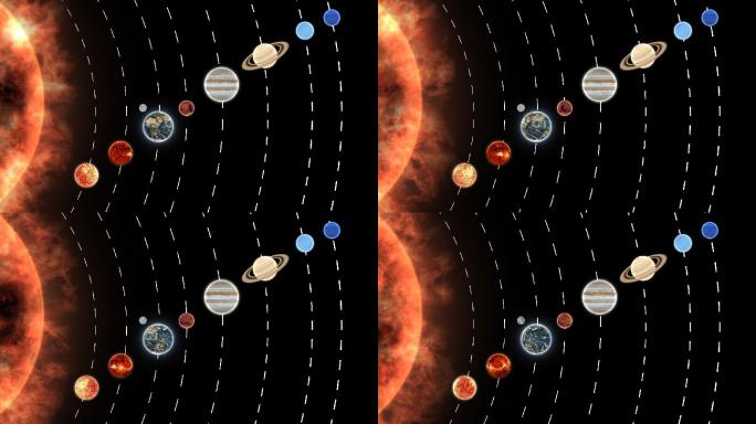 太阳系八大星系天体自转透明通道无缝循环