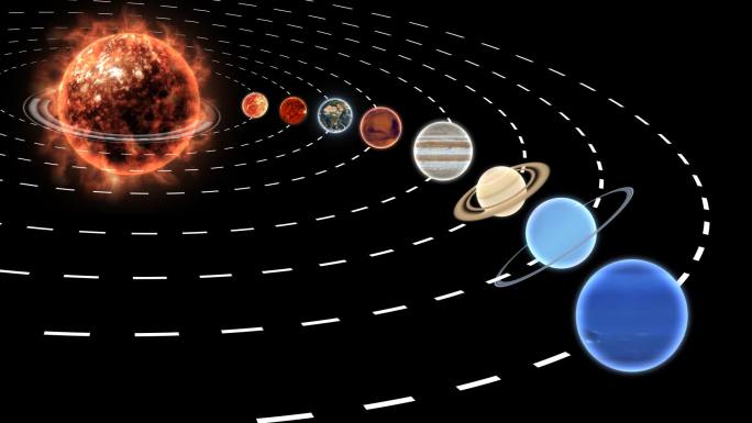 太阳系八大星系天体自转透明通道