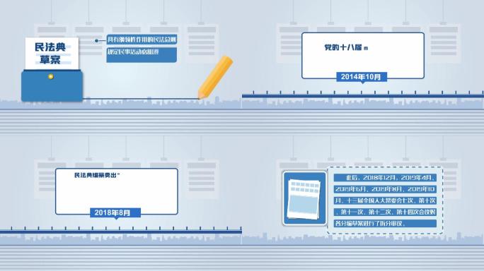 央视MG动画图表民法法典总则民法典草案