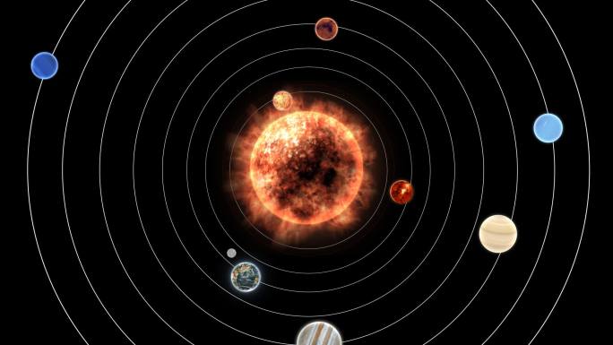 太阳系八大星系星球天体绕着轨道自转
