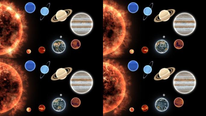 太阳系八大星系星球天体绕着轨道自转