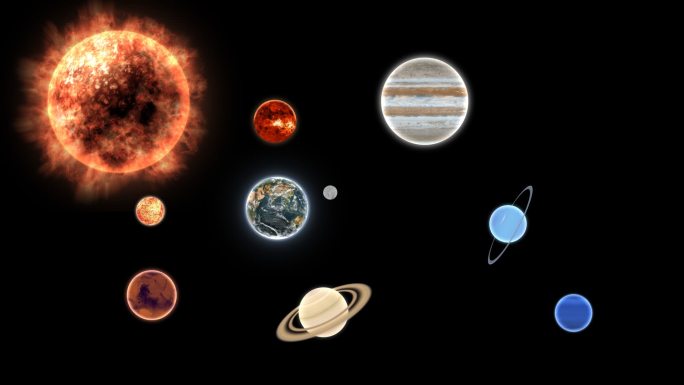 太阳系八大星系天体按轨道排列自转透明通道