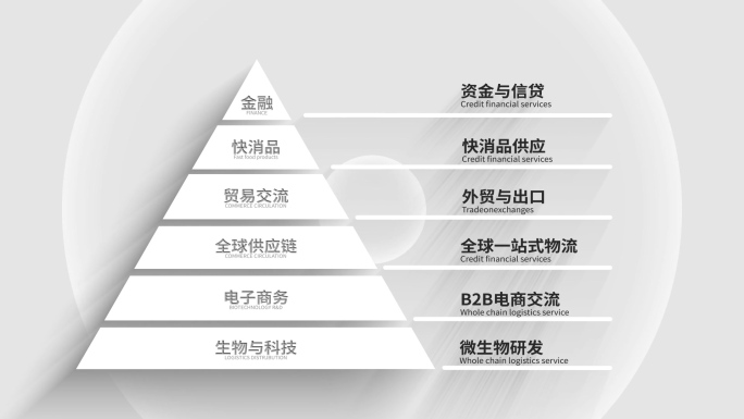 企业科技金字塔架构AE模板