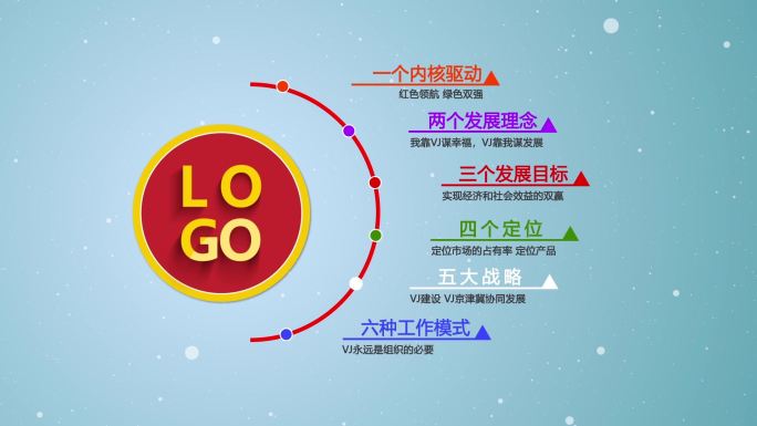 简洁企业logo组织模式介绍二级构架