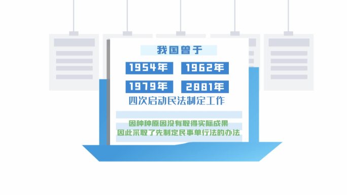 MG新闻动画民法典总则