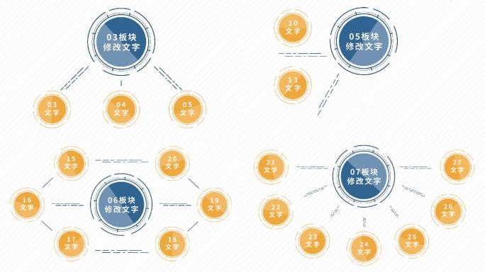 MG企业宣传图形信息文字连线展示AE模版