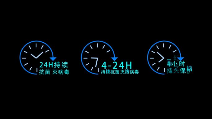 【原创】24小时保护时钟动画模板
